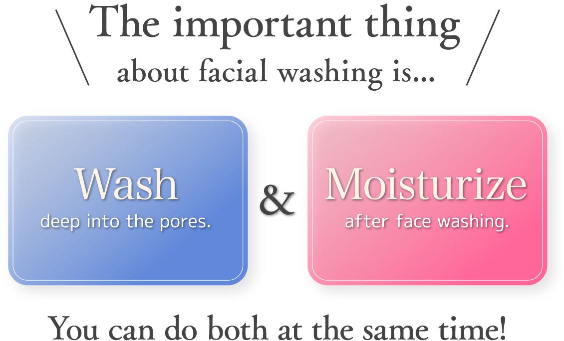 The important thing about facial washing is... Wash deep into the pores.＆Moisturize after face washing. You can do both at the same time!