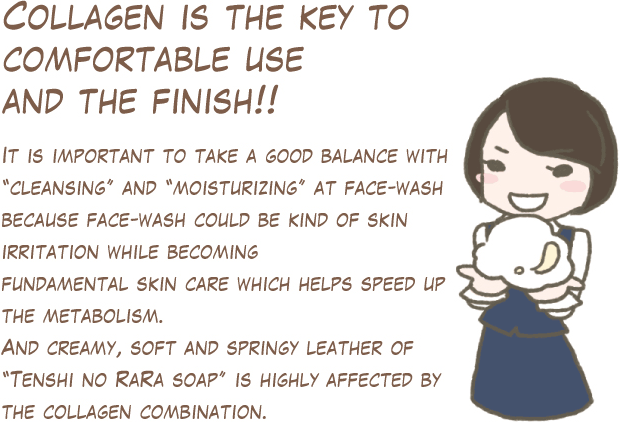 Collagen is the key to comfortable use and the finish!! It is important to take a good balance with “cleansing” and “moisturizing” at face-wash because face-wash could be kind of skin irritation while becoming fundamental skin care which helps speed up the metabolism. And creamy, soft and springy leather of “Tenshi no RaRa soap” is highly affected by the collagen combination.