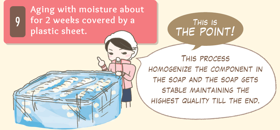 This is the point! This process homogenize the component in the soap and the soap gets stable maintaining the highest quality till the end.