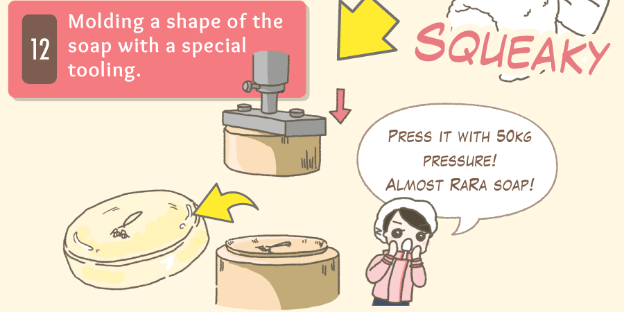 Press it with 50kg pressure! Almost RaRa soap!