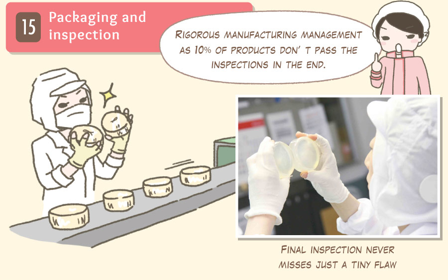 Rigorous manufacturing management as 10% of products don’t pass the inspections in the end. Final inspection never misses just a tiny flaw