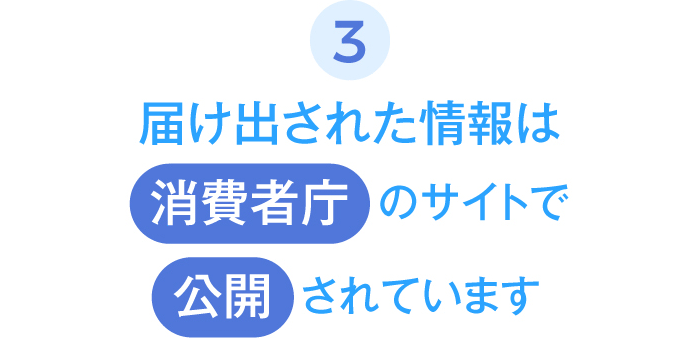 届け出された情報は消費者庁のサイトで公開されています