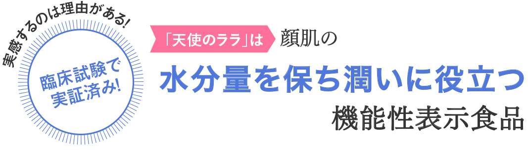 実感するのは理由がある！ 臨床試験で実証済み！ 「天使のララ」は顔肌の水分量を保ち潤いに役立つ 機能性表示食品
