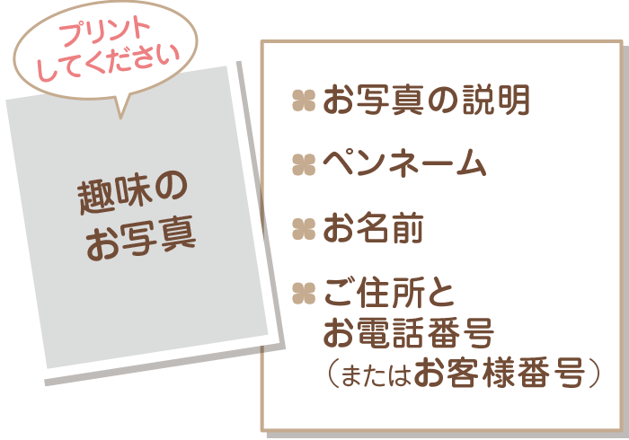 趣味のお写真 お写真のコメント お名前 ご住所とお電話番号 ペンネーム