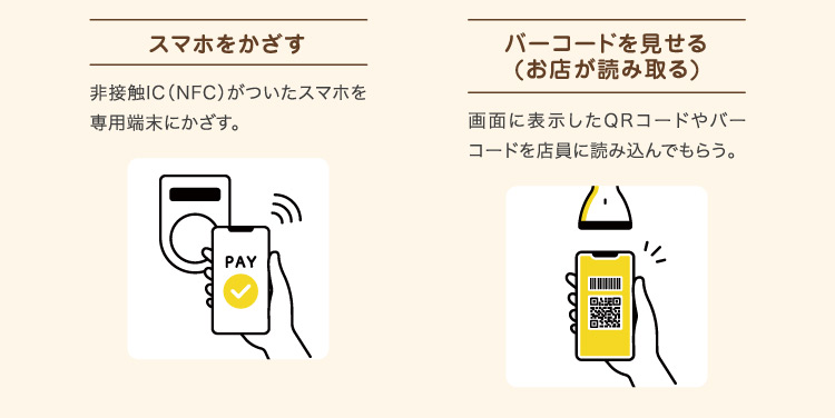 スマホをかざす バーコードを見せる(お店が読み取る)