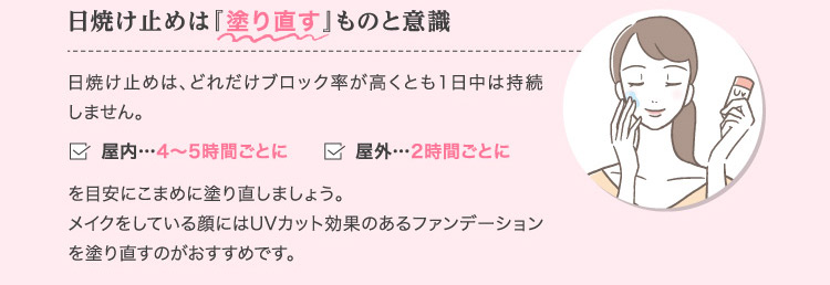 日焼け止めは『塗り直す』ものと意識