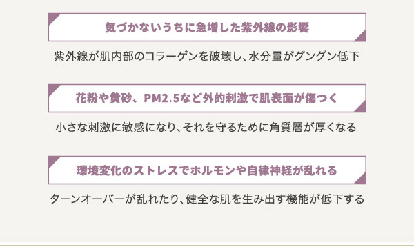 気づかないうちに急増した紫外線の影響 花粉や黄砂、PM2.5など外的刺激で肌表面が傷つく 環境変化のストレスでホルモンや自律神経が乱れる