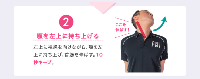 顎を左上に持ち上げる