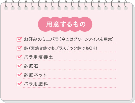 用意するもの