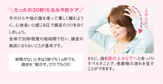 たったの30秒！たるみ予防ケア