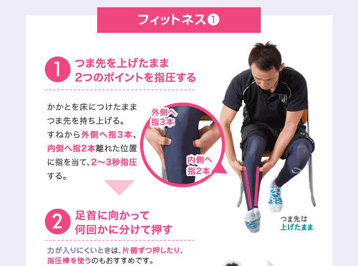 フィットネス❶