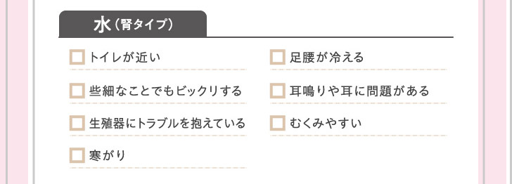 水(腎タイプ)