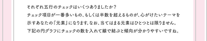 それぞれ五行のチェックはいくつありましたか?チェック項目が一番多いもの、もしくは半数を超えるものが、心がけたいテーマを示すあなたの『元素』になります。なお、当てはまる元素はひとつとは限りません。下記の円グラフにチェックの数を入れて線で結ぶと傾向が分かりやすいですね。