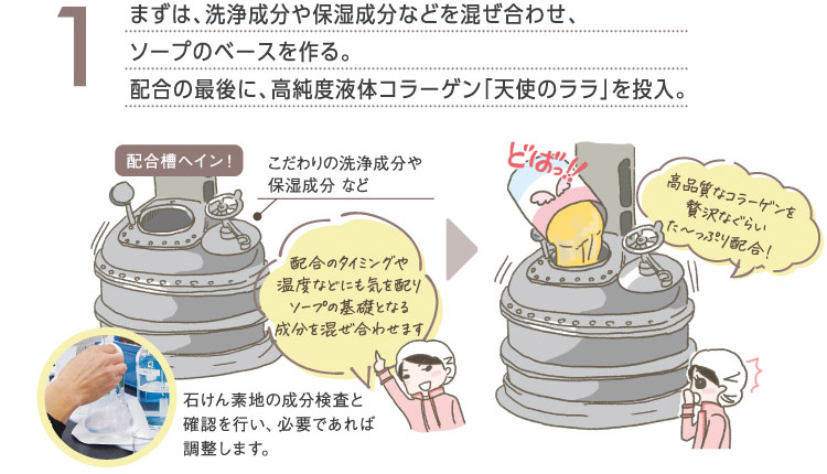 1まずは、洗浄成分や保湿成分などを混ぜ合わせ、ソープのベースを作る。配合の最後に、高純度液体コラーゲン「天使のララ」を投入。