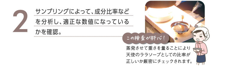 2サンプリングによって、成分比率などを分析し、適正な数値になっているかを確認。