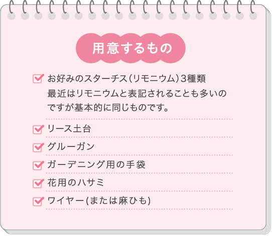 用意するもの