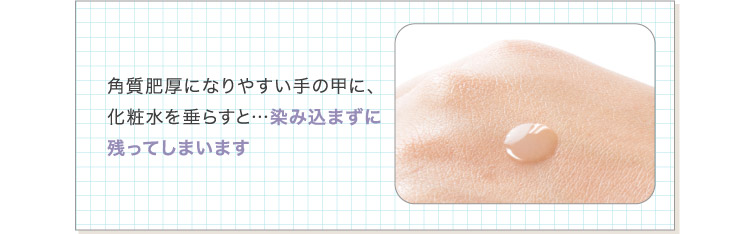 角質肥厚になりやすい手の甲に、化粧水を垂らすと…染み込まずに残ってしまいます