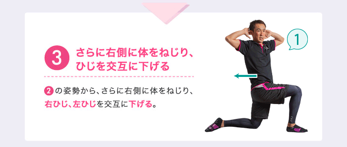 ❸さらに右側に体をねじり、ひじを交互に下げる