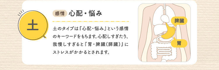 土 感情:心配・悩み 臓器:胃・脾臓
