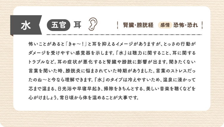 水 五官 耳
