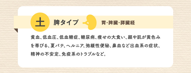 土 脾タイプ 胃・脾臓・膵臓経
