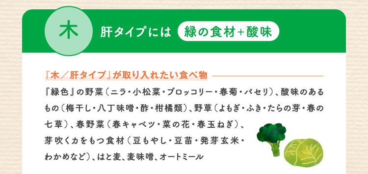 木 肝タイプには緑の食材+酸味 『木/肝タイプ』が取り入れたい食べ物