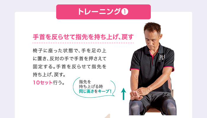 トレーニング❶