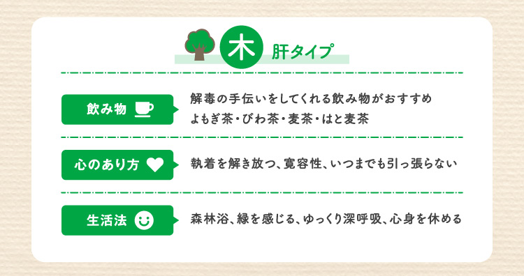 木 肝タイプ