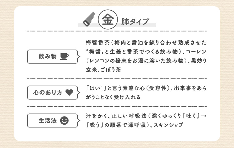 金 肺タイプ