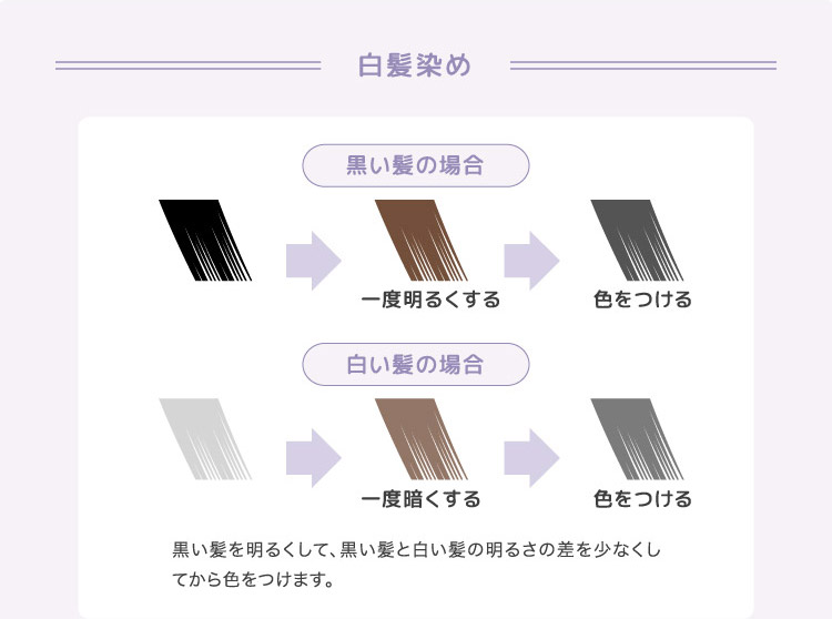 白髪染め