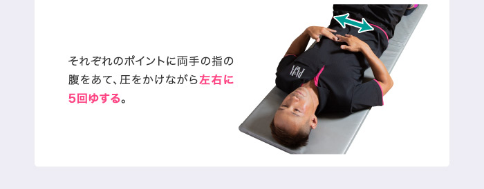 それぞれのポイントに両手の指の腹をあて、圧をかけながら左右に5回ゆする。