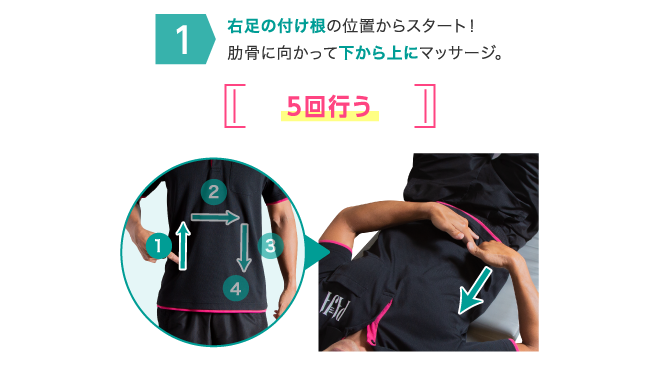 1右足の付け根の位置からスタート！肋骨に向かって下から上にマッサージ。