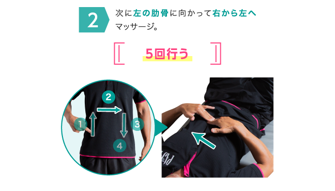 2次に左の肋骨に向かって右から左へマッサージ。