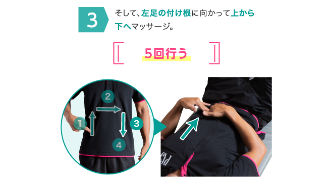 3そして、左足の付け根に向かって上から下へマッサージ。