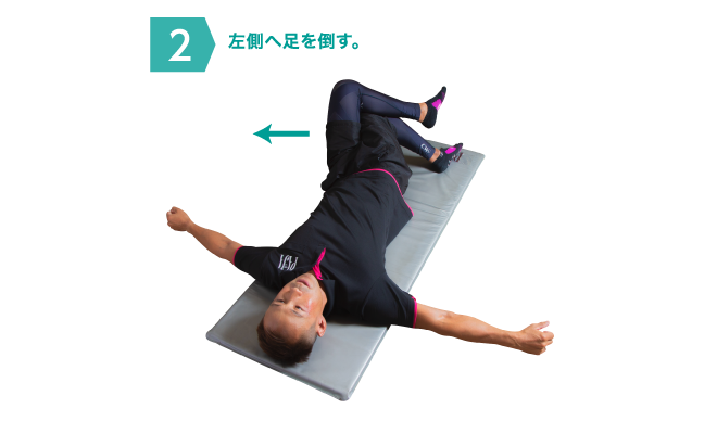 2左側へ足を倒す。