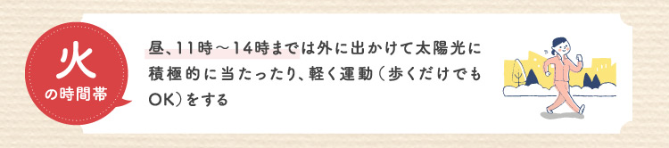 火の時間帯