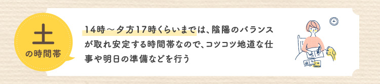 土の時間帯