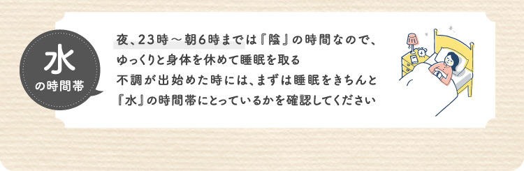 水の時間帯