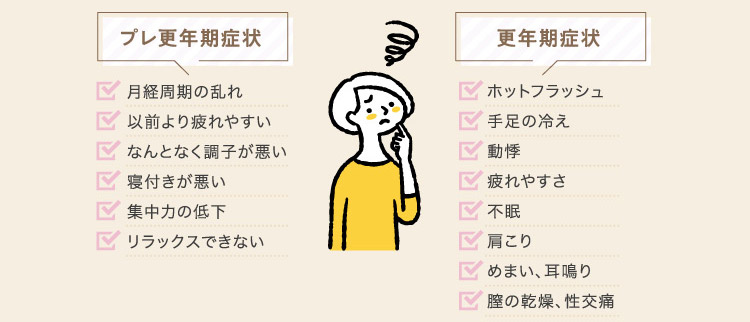 プレ更年期症状 更年期症状