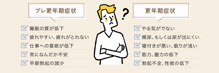 プレ更年期症状 更年期症状