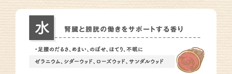 水 腎臓と膀胱の働きをサポートする香り ・足腰のだるさ、めまい、のぼせ、ほてり、不眠に