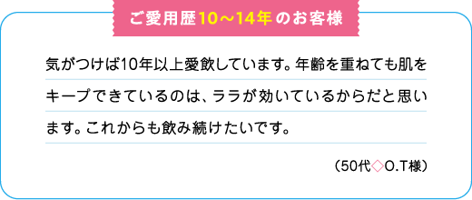 ご愛用歴10～14年のお客様