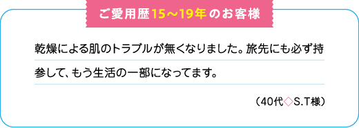 ご愛用歴15～19年のお客様