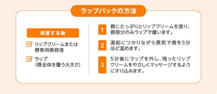 ラップパックの方法