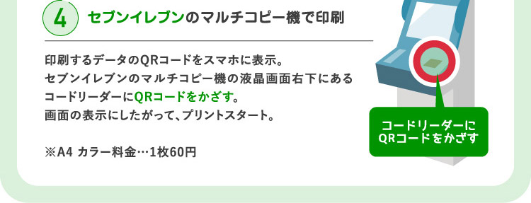 セブンイレブンのマルチコピー機で印刷