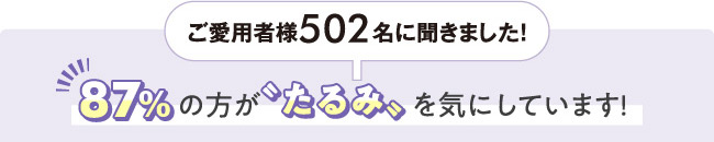 ご愛用者様502名に聞きました!