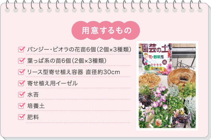 用意するもの