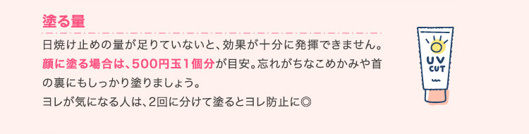 塗る量