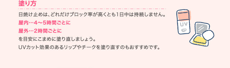 塗り方