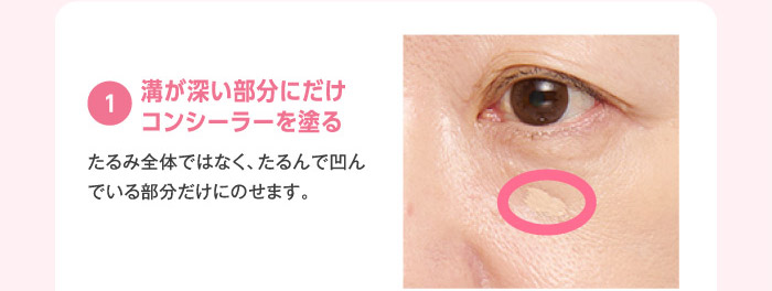 ①溝が深い部分にだけコンシーラーを塗る